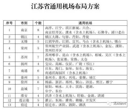 徐州放假安排最新通知,徐州放假时间调整通知