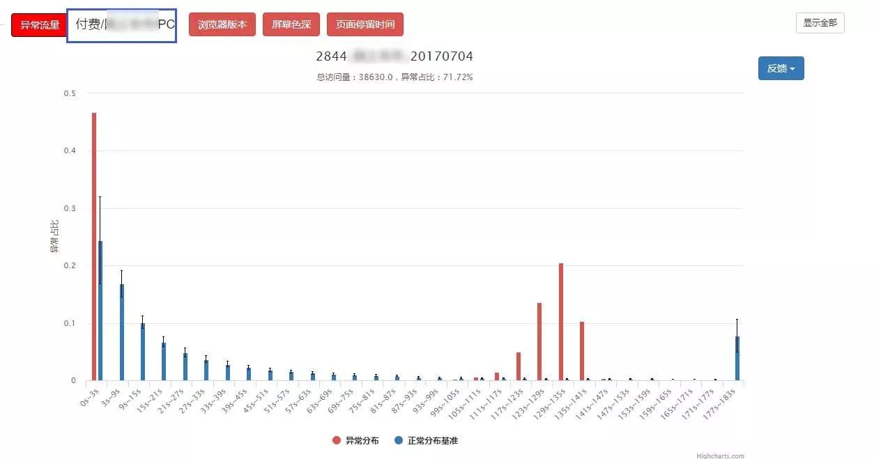 警察工作时间严重超时怎么办,警察蜀黍真的很忙吗