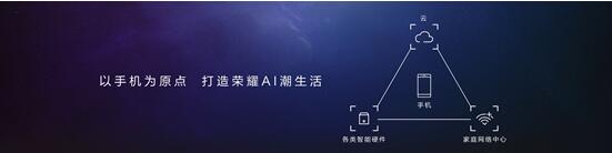 荣耀全场景智能家居,荣耀智能家居全屋智能系统