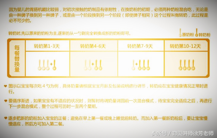 哪几种转奶方法是正确的,育婴师转介绍