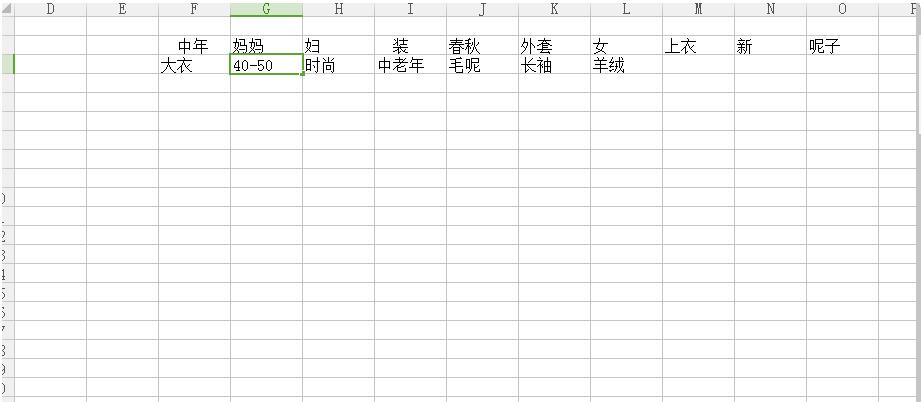 直通车怎么提高点击率最快,直通车每个时间段点击率优化
