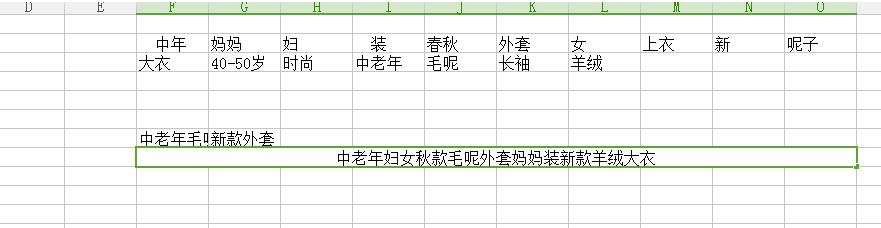 直通车怎么提高点击率最快,直通车每个时间段点击率优化