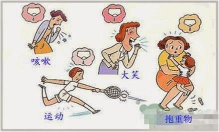 咳嗽大笑有尿漏出是什么原因,咳嗽大笑漏尿怎么治