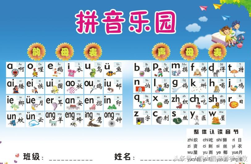 一年级汉字注音,一年级上册汉字注音训练