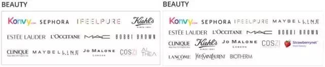 泰国电商平台发展现状,泰国电商平台发展趋势