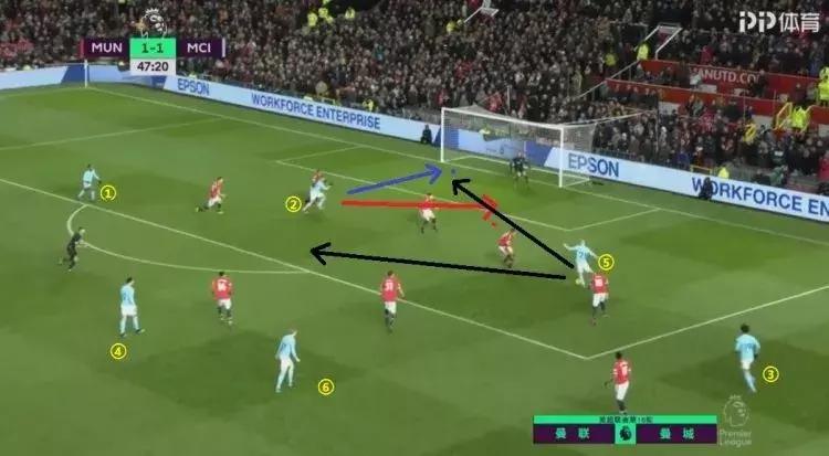 曼城vs曼联斯特林丢单刀,曼城4:1曼联斯特林