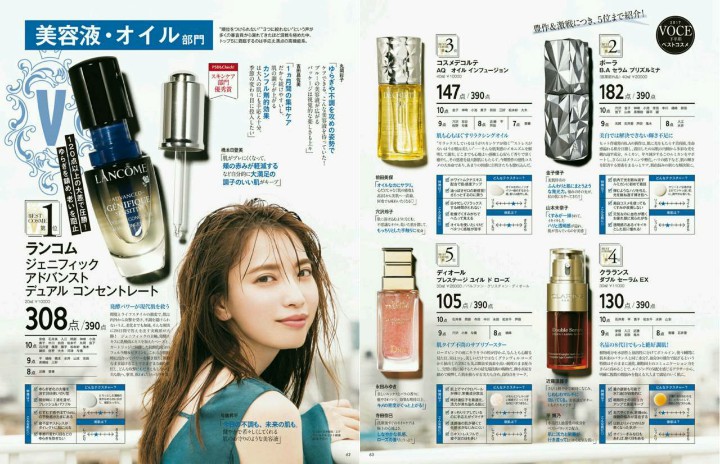 cosme2023年护肤品大赏,日本cosme大赏护肤品