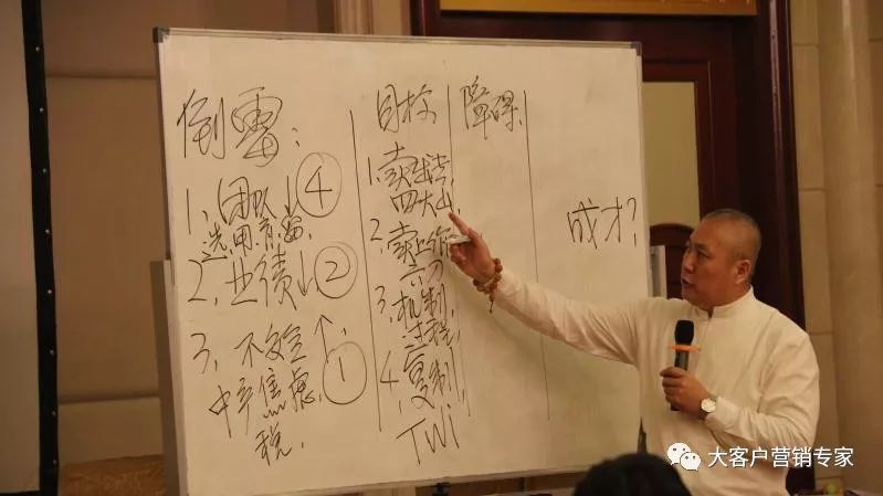 销售拜访客户前需要做哪些准备,销售如何拜访客户才能提高告捷率