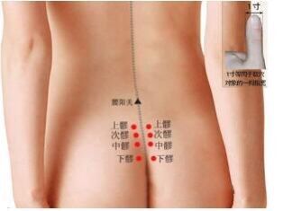 前列腺炎艾灸多久能够治愈,前列腺炎艾灸好还针灸好