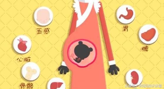 36周婴儿肺部发育差点问题大吗,婴儿发育标准对照表0到36个月