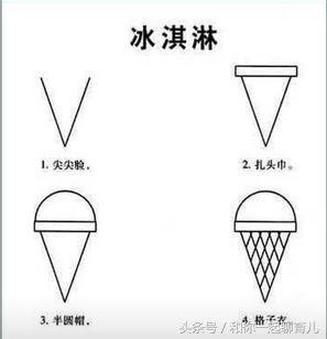 画画动漫人物10-15岁简笔画,画画简笔画可爱人物女孩10-15岁
