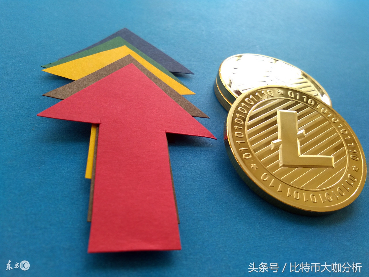 莱特币这几年走势分析报告最新版,莱特币这几年走势如何分析出来的