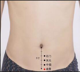 前列腺炎艾灸多久能够治愈,前列腺炎艾灸好还针灸好