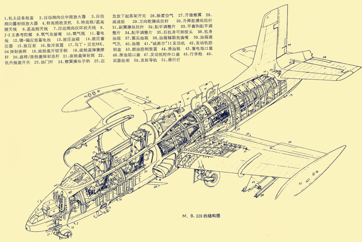 世界第一架实用直升机结构大揭秘,米171直升机设计图