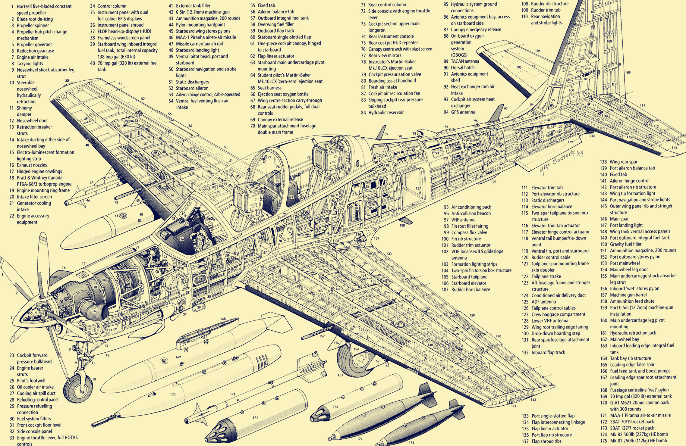 世界第一架实用直升机结构大揭秘,米171直升机设计图