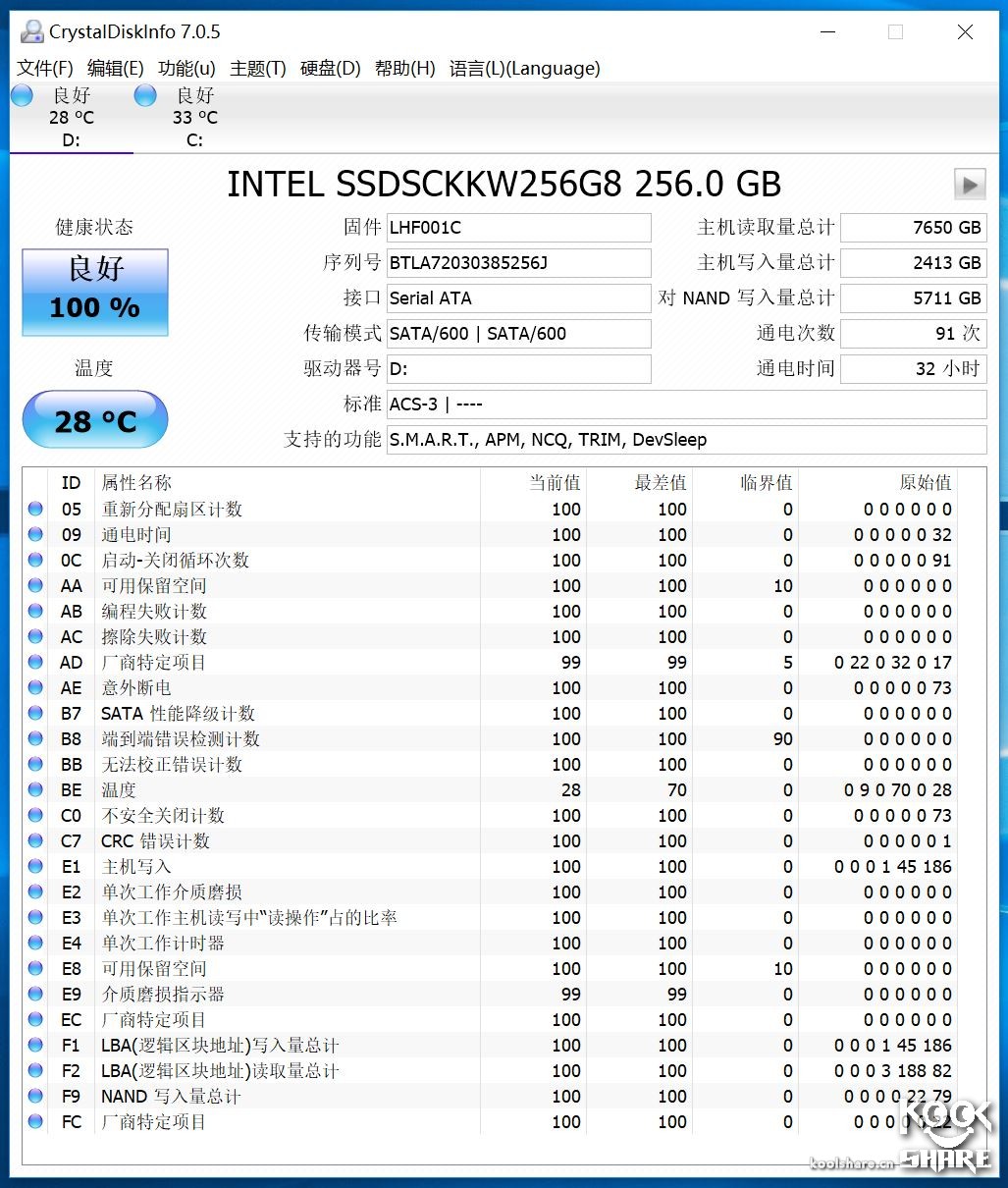 intel固态硬盘545怎么样,intel545s开卡