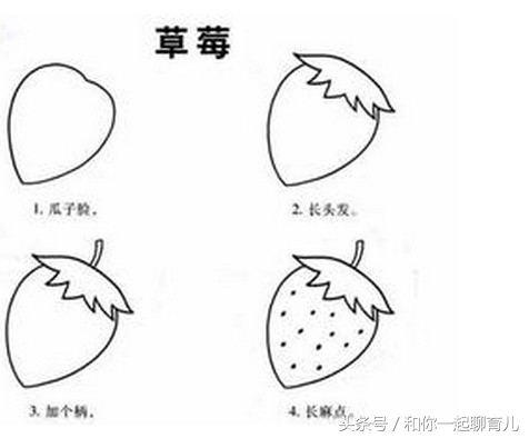 画画动漫人物10-15岁简笔画,画画简笔画可爱人物女孩10-15岁