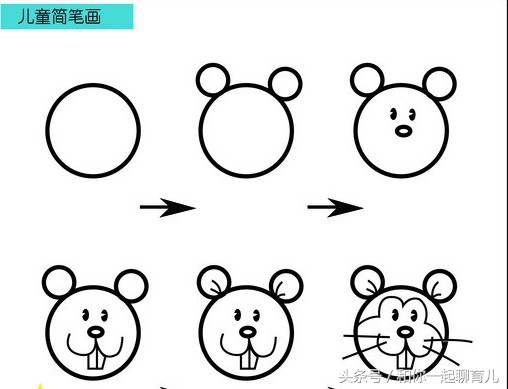 画画动漫人物10-15岁简笔画,画画简笔画可爱人物女孩10-15岁