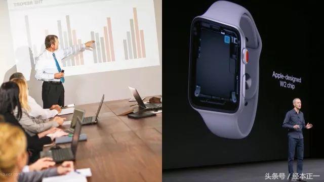 培训师ppt制作技巧,培训师讲课技巧ppt