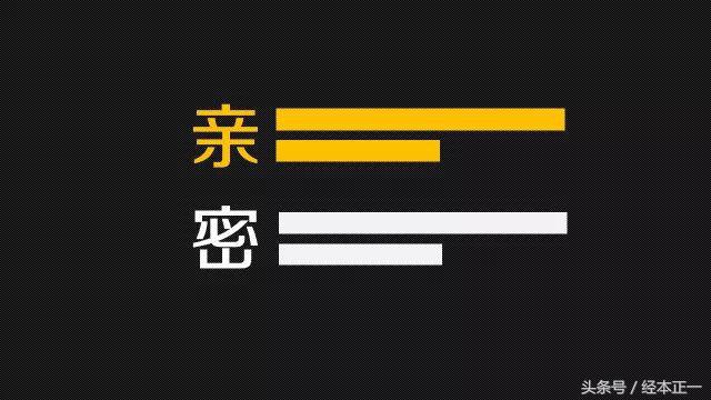 培训师ppt制作技巧,培训师讲课技巧ppt