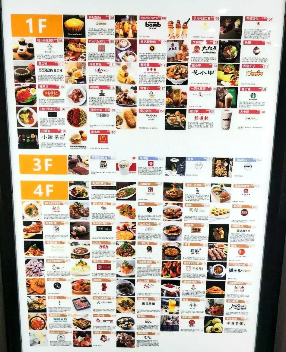 金桥永旺里哪个美食店好,金桥大道永旺有什么好吃的