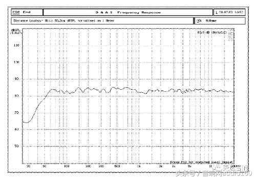 天逸童笛3号音箱出售,天逸童笛s8号音箱真实评价