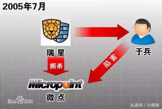 傅盛与周鸿祎的故事的结局,周鸿祎跨省追捕