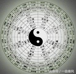 上古三大奇书山海经书籍79元八本,上古三大奇书黄帝内经17