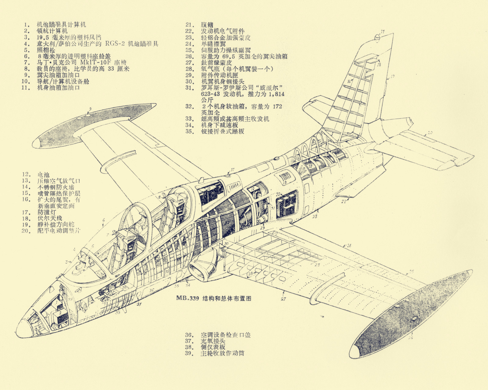 世界第一架实用直升机结构大揭秘,米171直升机设计图