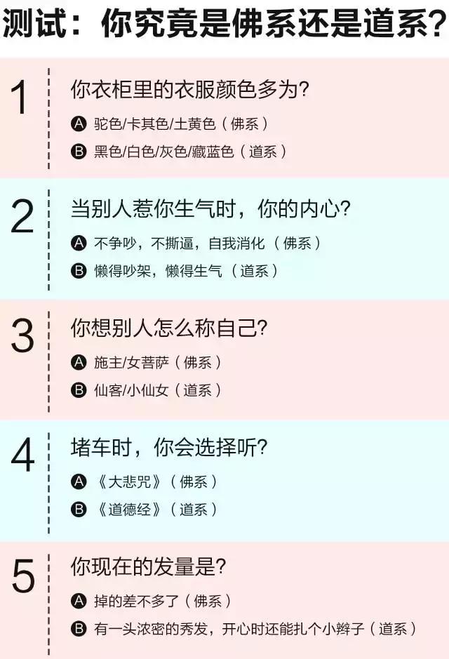 测测你是道系青年还是佛系青年,心理测试看你是一个佛系青年吗