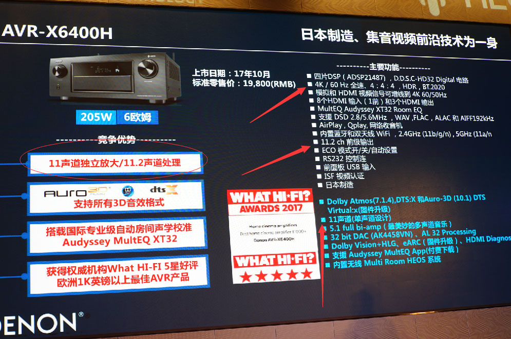 天龙AVR-X6400H和马兰士SR6012拆解！谈两台相差一万的AV功放区别