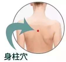 小孩用艾灸能够退烧吗,小孩用艾灸和热敷哪个好