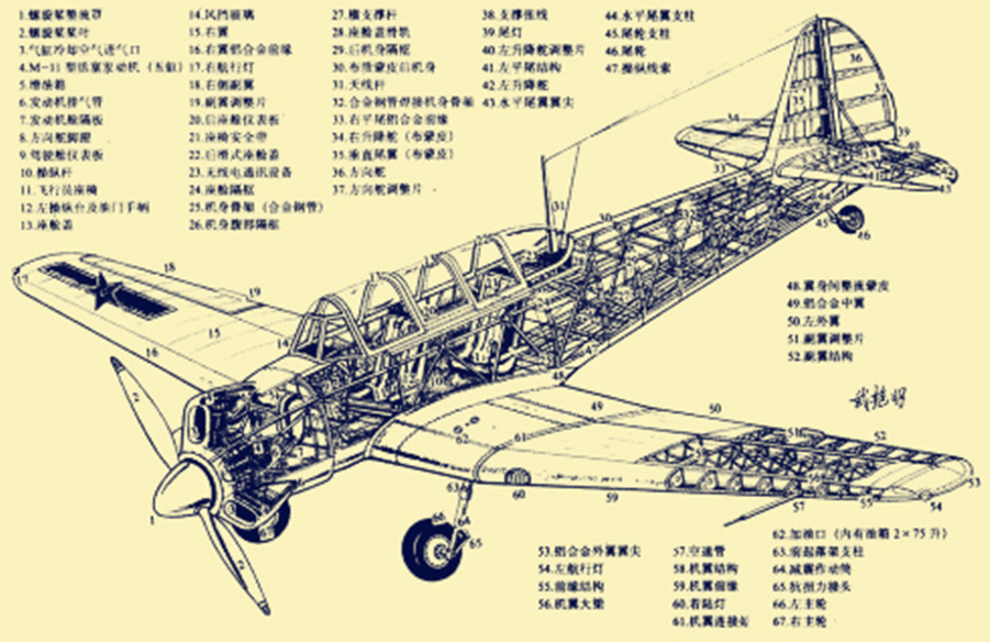 世界第一架实用直升机结构大揭秘,米171直升机设计图