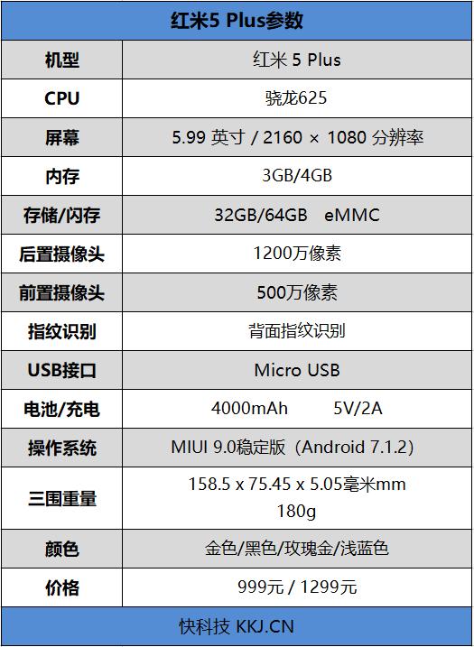 红米5plus测评,红米5plus的优点和不足