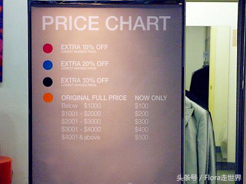 2023年香港圣诞商场打折活动,香港圣诞节打折时间及购物攻略