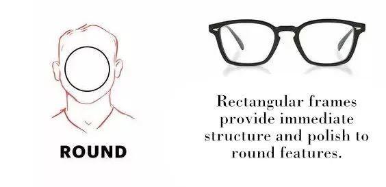 男士什么脸型合适戴什么眼镜,男生眼镜怎么选择合适自己的脸型