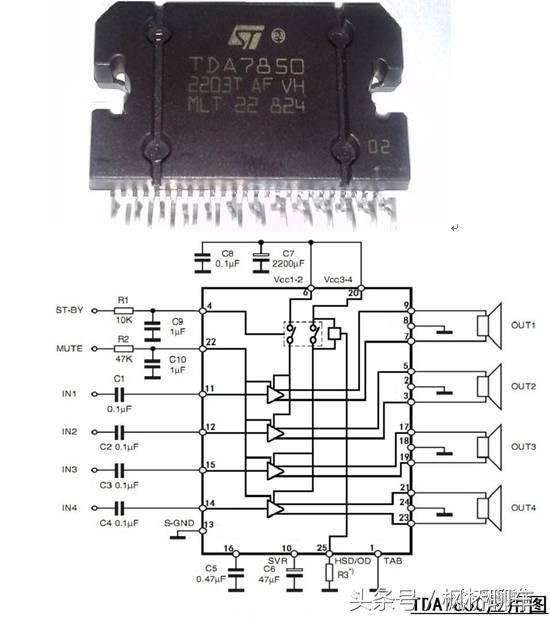 逍客老款收音机改装,老逍客音响怎么调好听