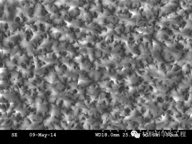 材料的微观组织结构,材料按微观结构可分为