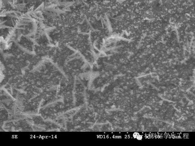 材料的微观组织结构,材料按微观结构可分为