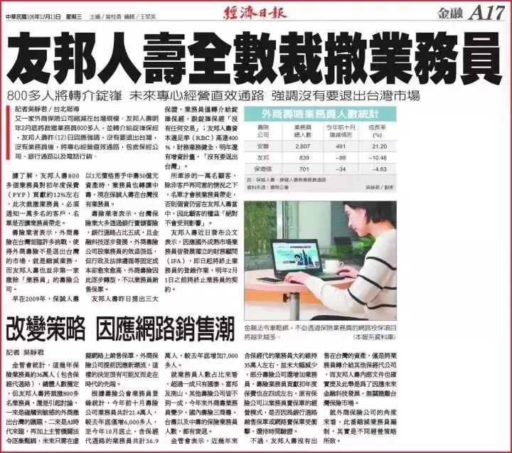 友邦代理人改革,香港友邦更换代理人