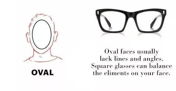 男士什么脸型合适戴什么眼镜,男生眼镜怎么选择合适自己的脸型