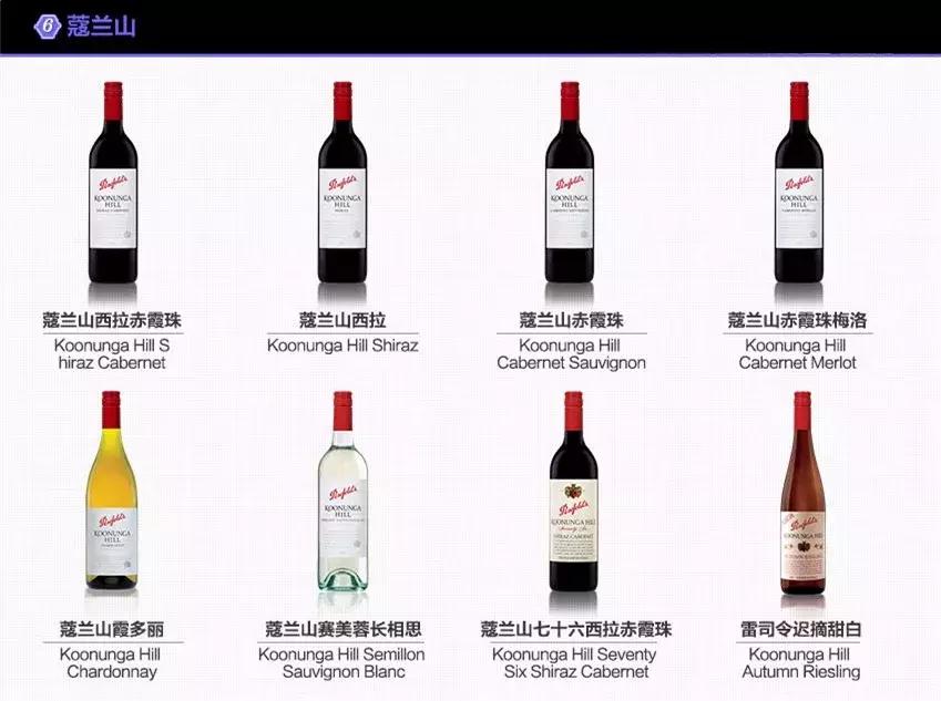 奔富和拉菲齐名吗,奔富与拉菲齐名