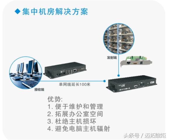 网咖有哪些功能,网咖延长器怎么设置