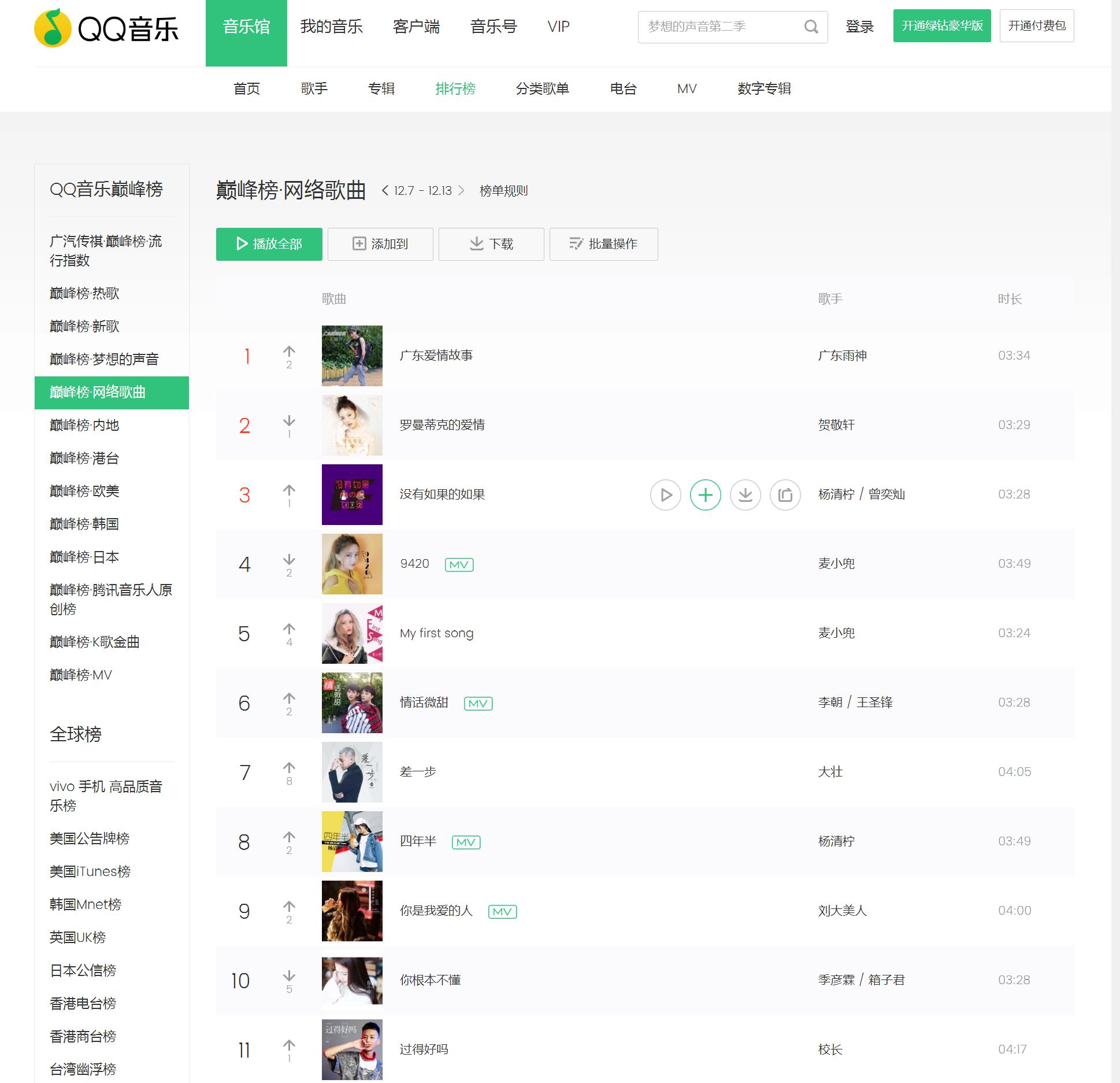霸榜各大音乐*放播**平台快手俨然已成网络神曲孵化器