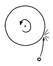 闰秒是怎么测定的,闰秒产生的原因是什么