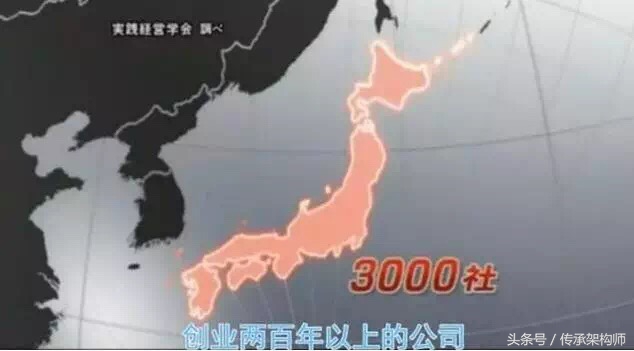 日本百年企业秘诀,日本企业家能够传承300年的秘密