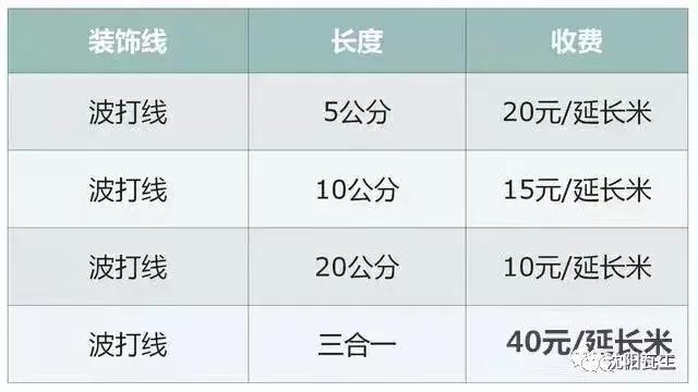 室内贴瓷砖一般如何收费,家装贴瓷砖一般费用多少一平米