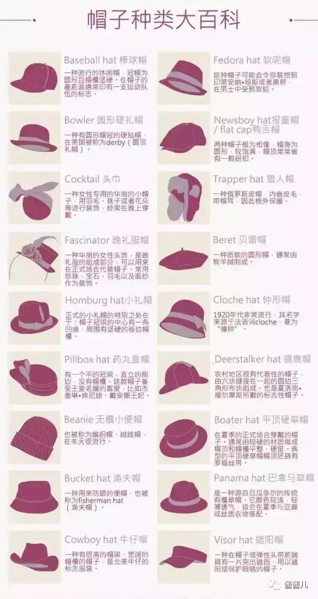 冬季帽子不挑脸型的,大头围合适的冬日帽子