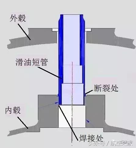 曾经搭乘世界最大客机空客a380,世界最大客机空客a380起降集锦