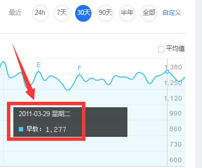 早教创业,早教创业告捷案例分享